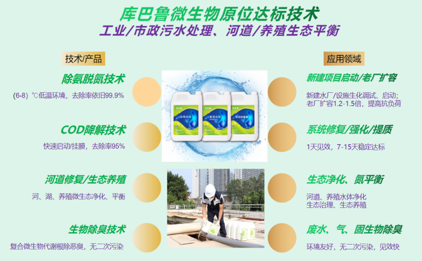 如何避免污泥膨脹？